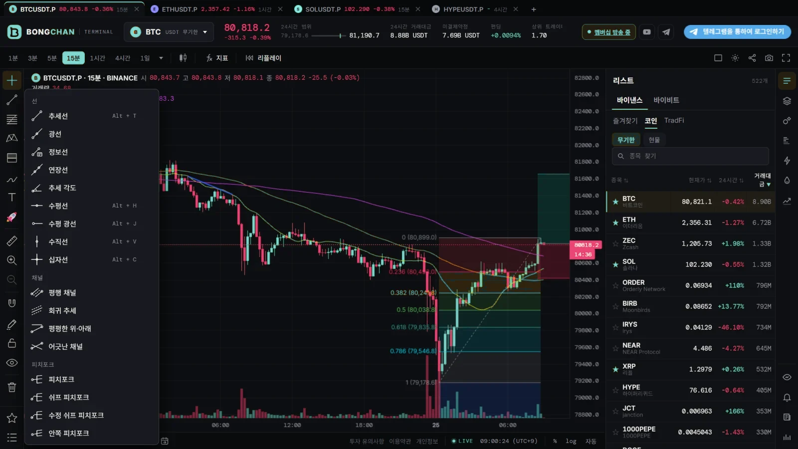 Drawing tools on the left with a tool group opened