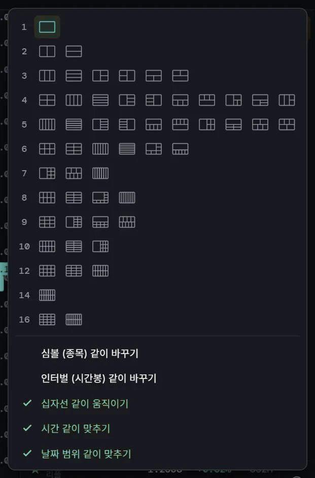 The split view menu with layouts from 1 to 16 charts and sync options