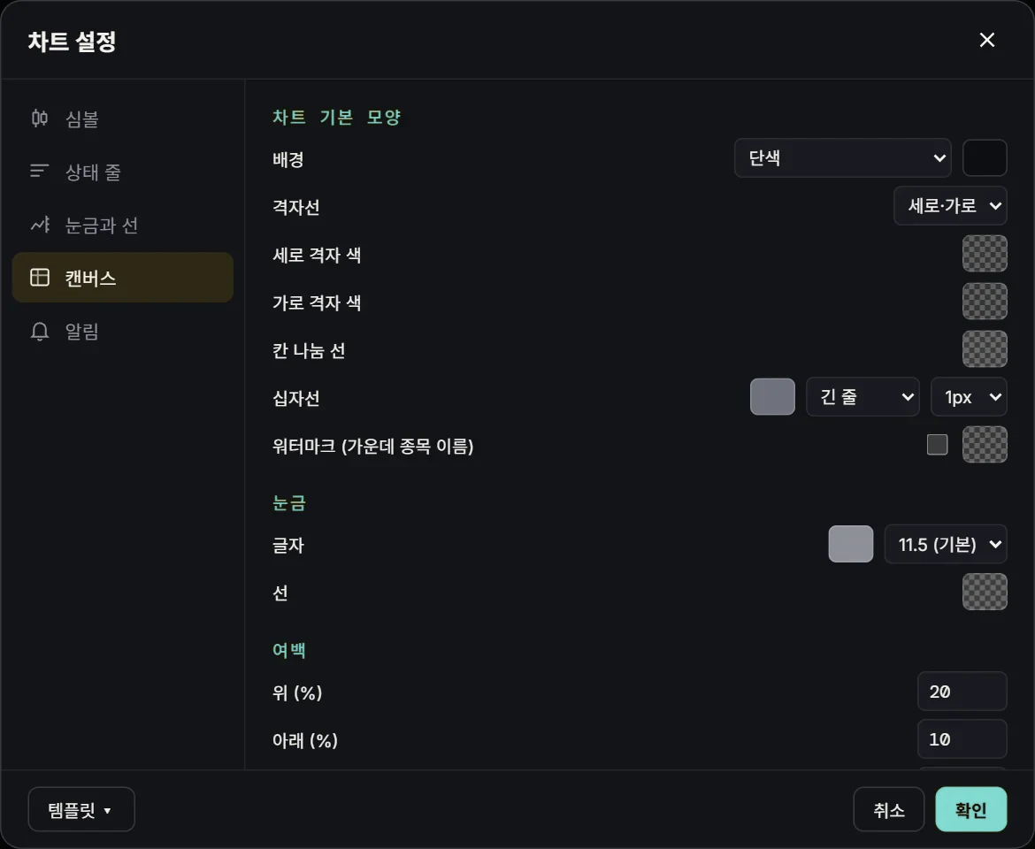 Chart settings, canvas tab