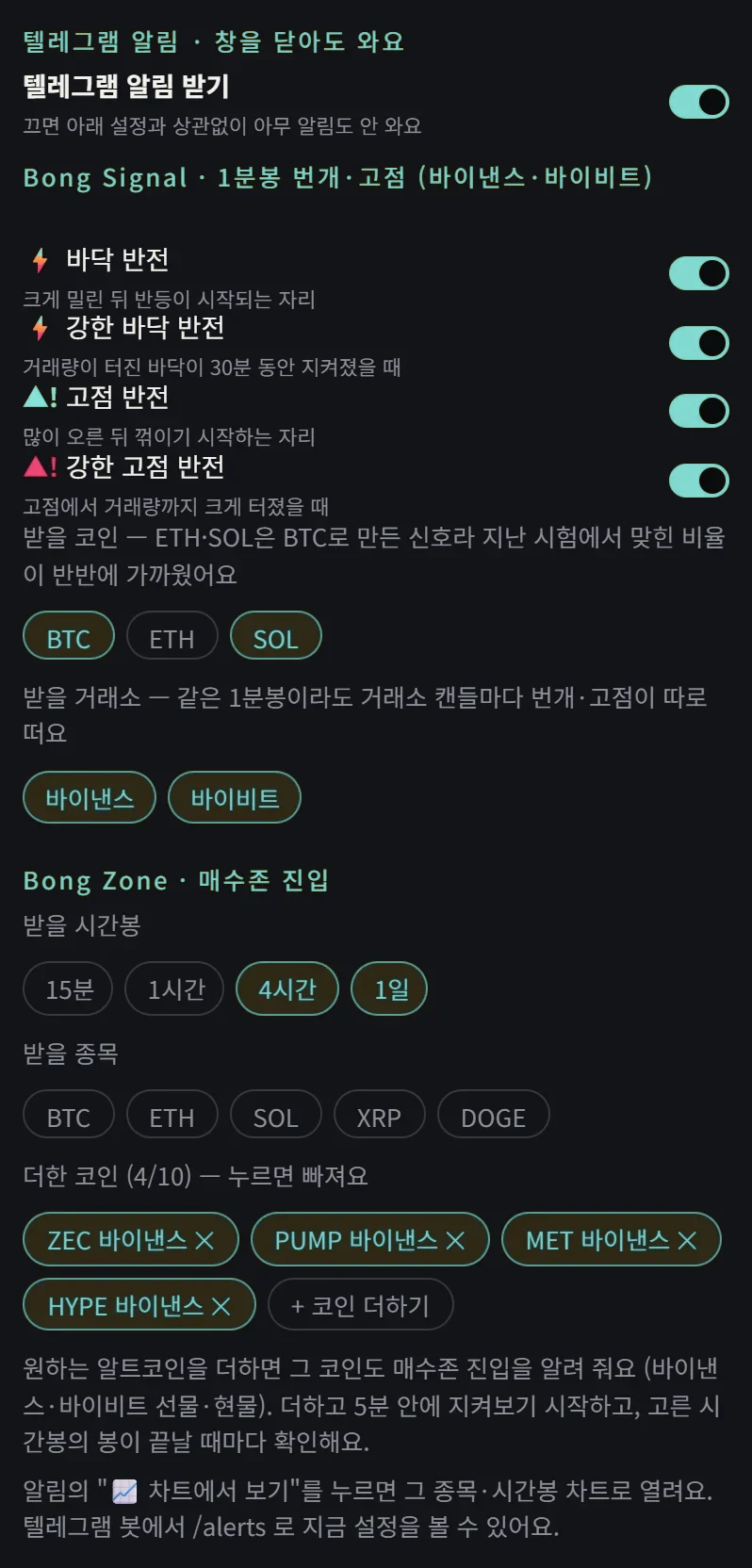 Telegram alert settings for members